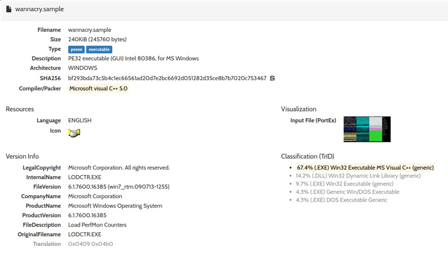 WannaCry Hybrid Analysis