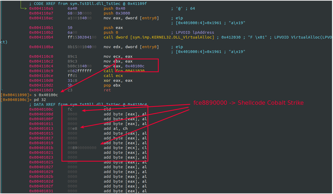 Debemos fijarnos en los opcodes