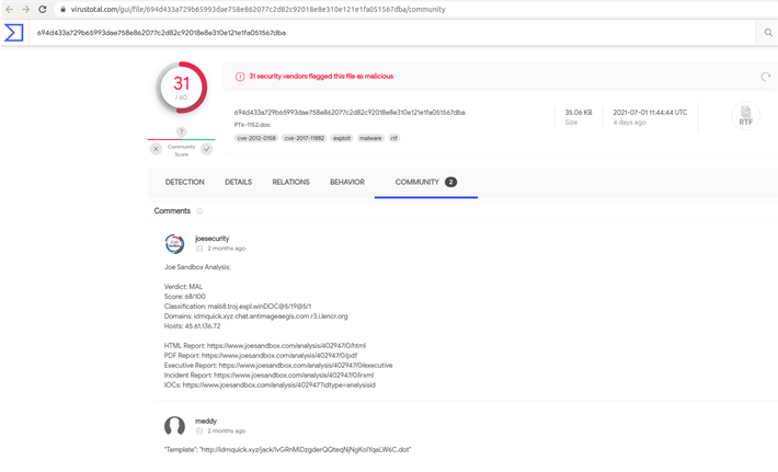 Virus Total Malware Analisis