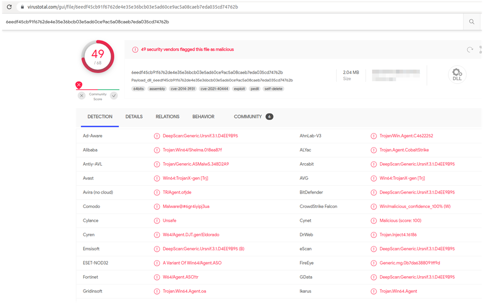 VirusTotal CVE-2021-40444