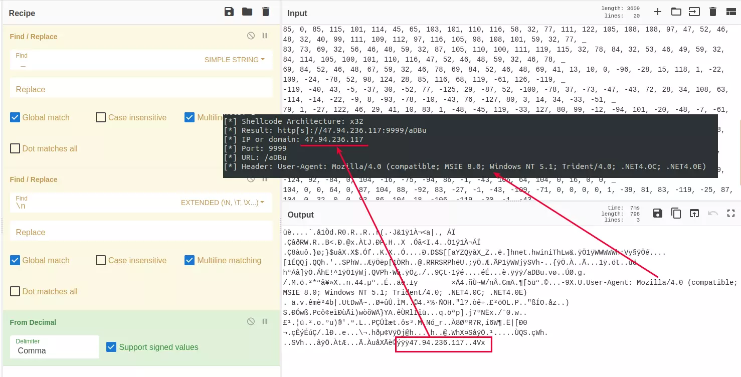 IOC cyberchef