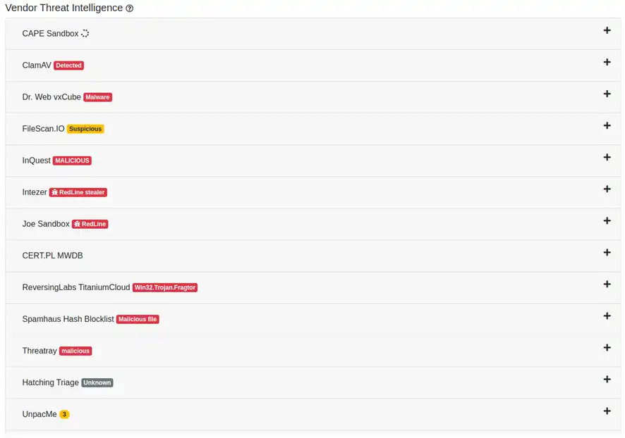 Anlaisys de Maleste por sandbox