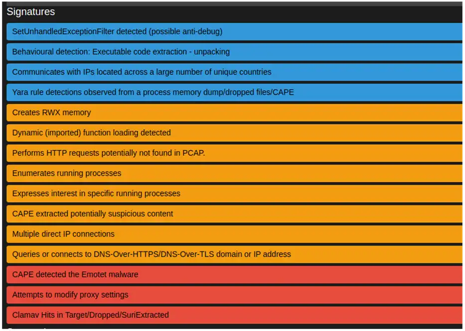 Firmas Malware CAPE
