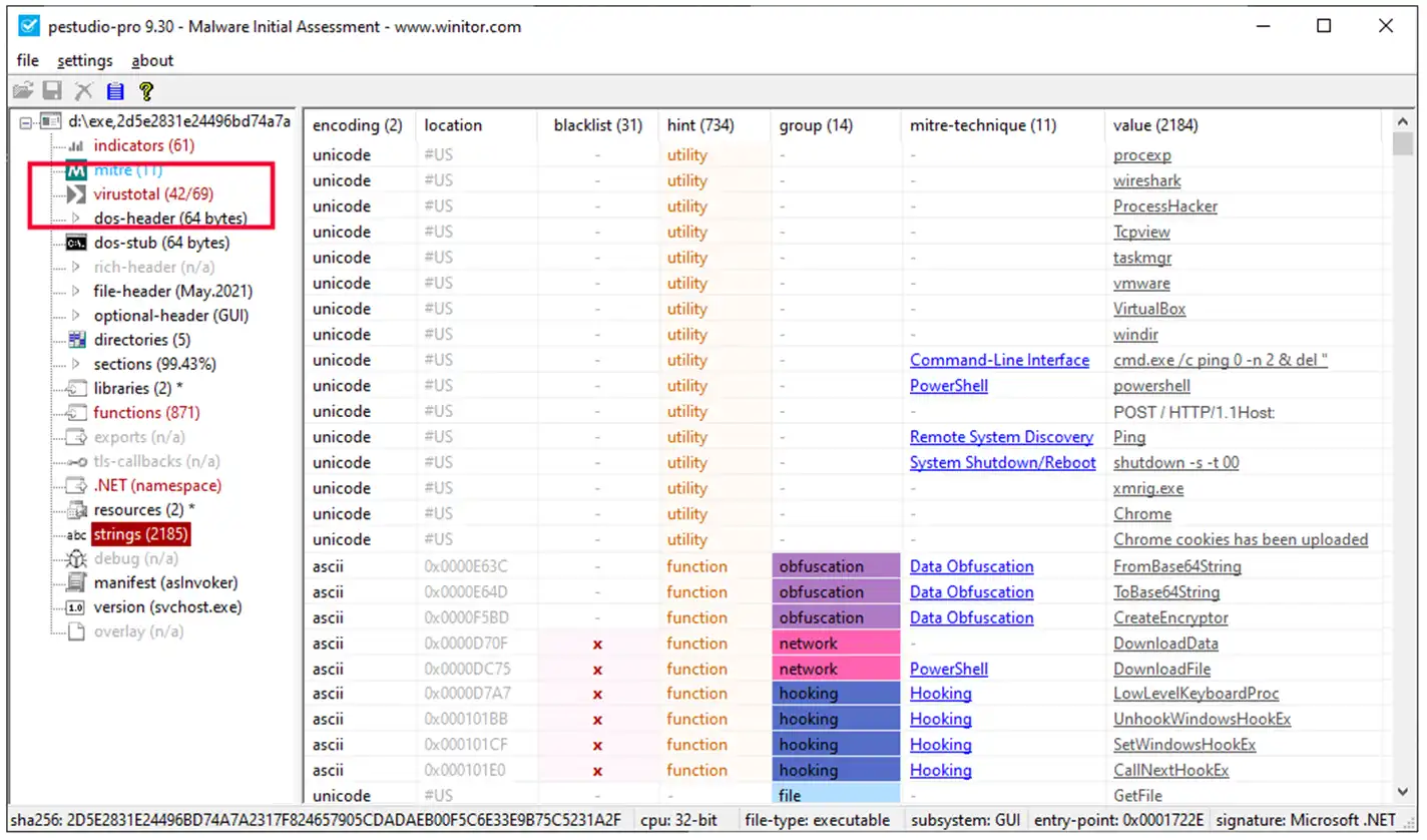 PEstudio PRO Malware VirusTotal