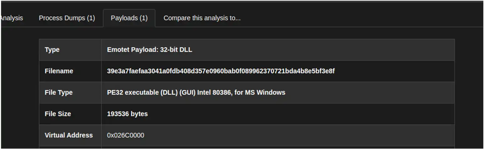 Payload DLL Emotet Malware 
