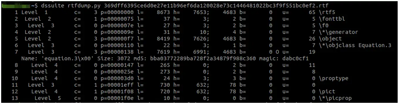 rtfdump Malware Ofuscacion