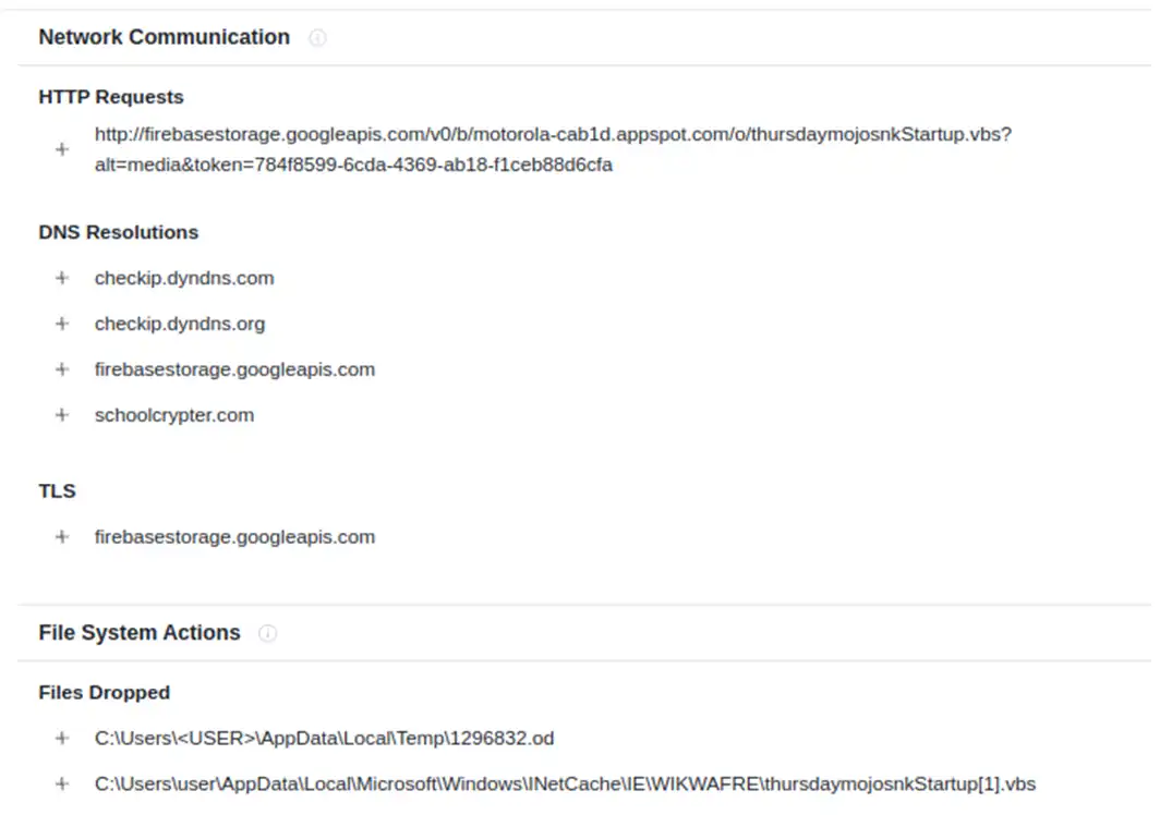 Comunicaciones Snake Keylogger