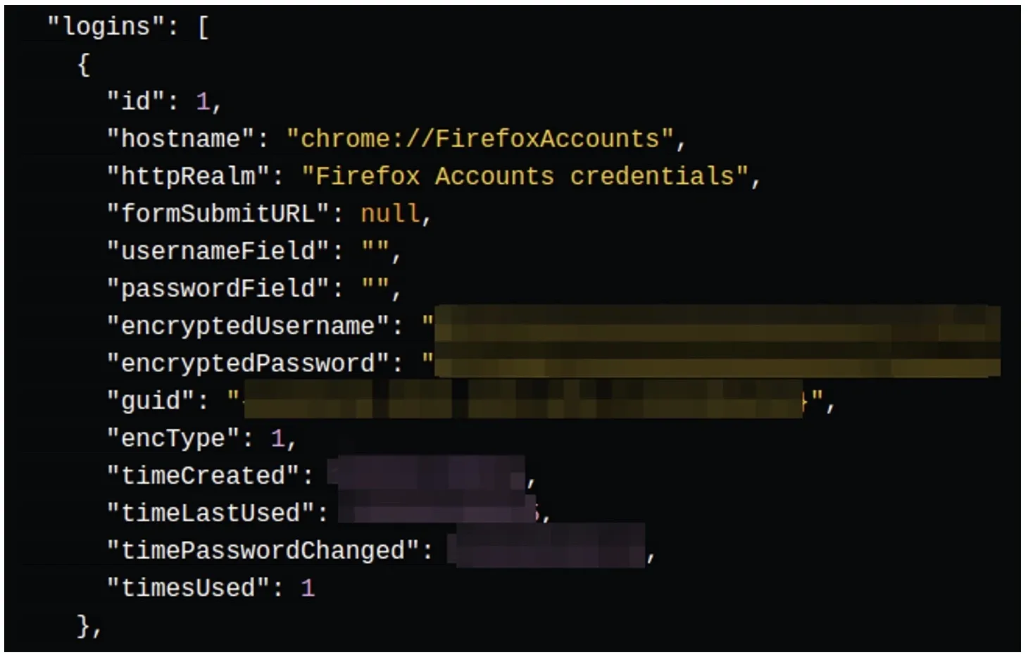 Archivo Login.json sobre el que el Malware busca credenciales