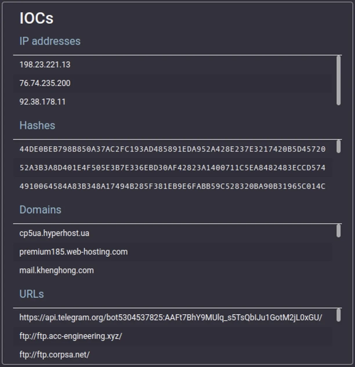 IOCs Stealer AgentTesla