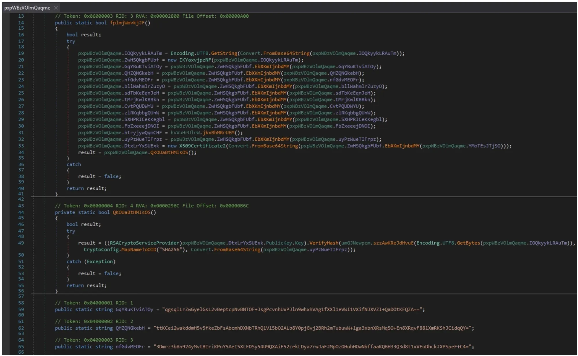 Robo de credenciales por parte del Malware