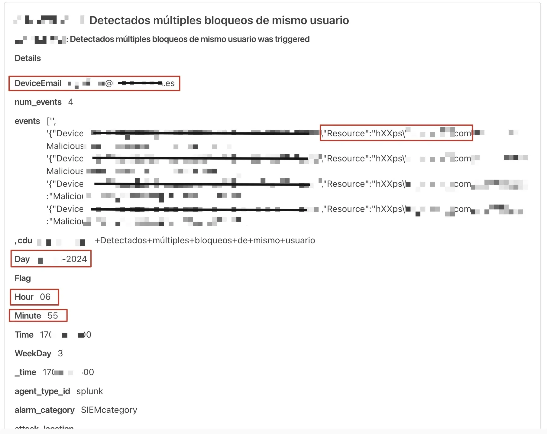 Alerta en bruto de Splunk