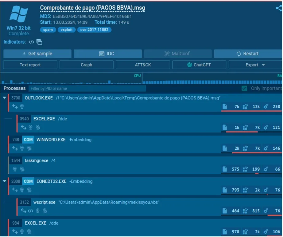 Comprobante de pago Any.Run Malware
