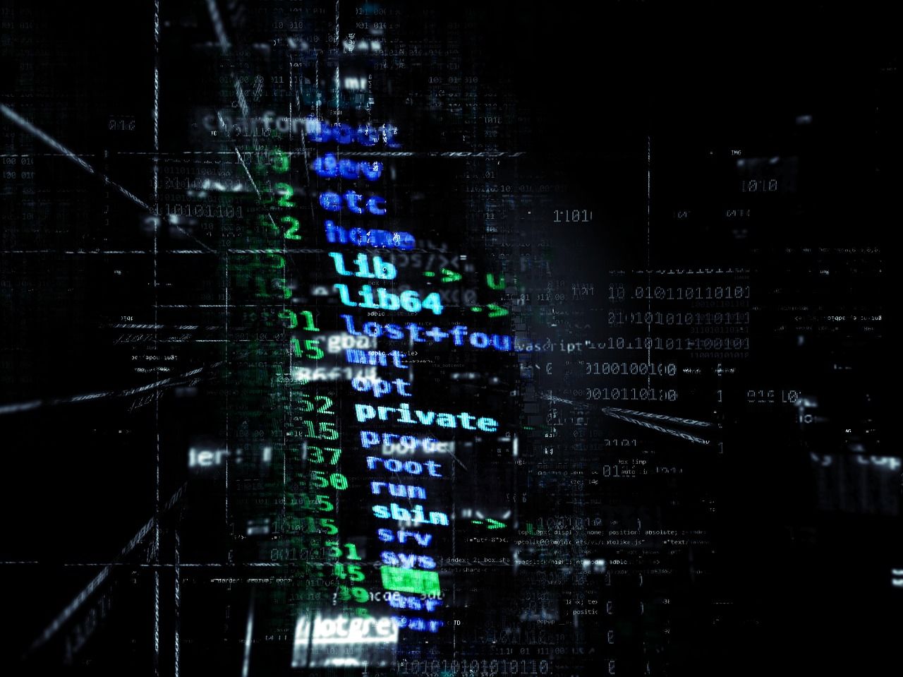 Controles de la seguridad de la información