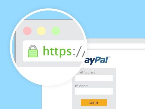 Intercepción SSL , sacrificando la ética por la seguridad