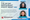 The 30-Day Restaurant Profit Reset - Webinar for Performance Foodservice