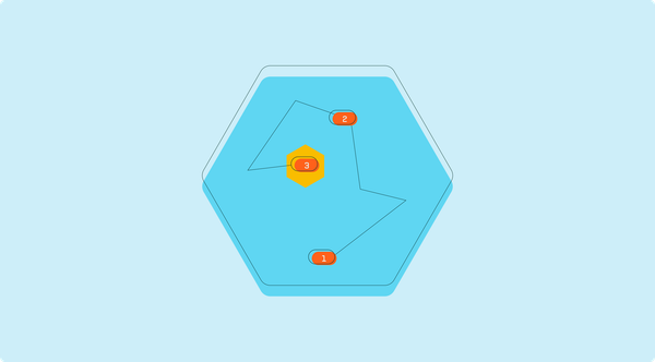 How AstroBee helps BDRs work smarter