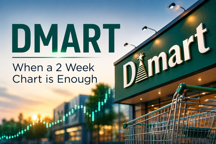 Dmart - when a 2 week chart is enough !!