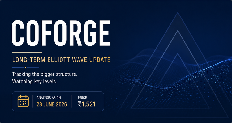 Coforge: A Multi-Year Pattern Nears Resolution