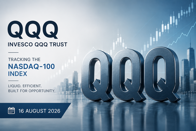 QQQ / Nasdaq — The Next Major Upmove Could Be Beginning
