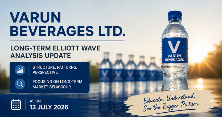 Varun Beverages Ltd. — Long-Term Elliott Wave Analysis