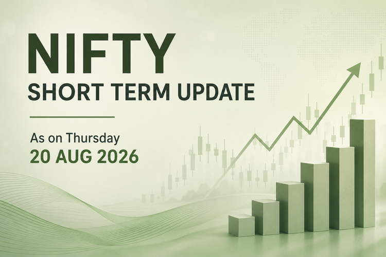 Nifty Short Term Update - Wave D up to where ?