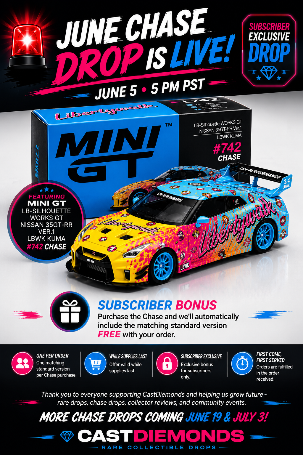 🚨 June 5 Chase Drop Is LIVE - UPDATE: SOLD OUT!