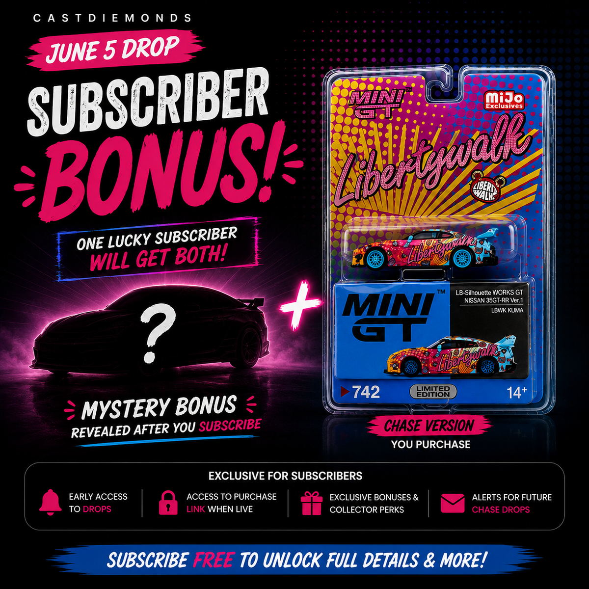 BONUS FOR SUBSCRIBERS - JUNE 5 CHASE DROP