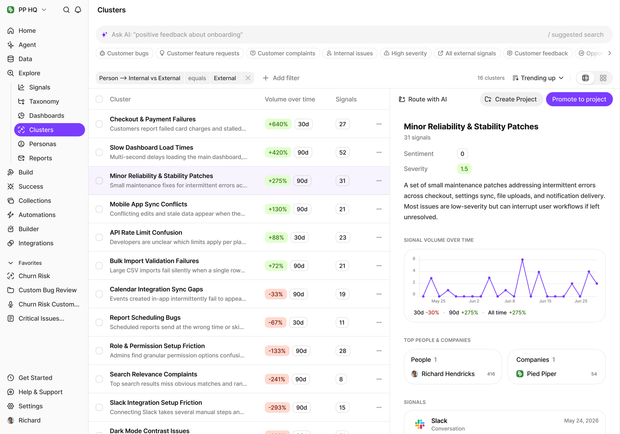BuildBetter Clusters view showing themed feedback clusters such as 'Checkout & Payment Failures' and 'Slow Dashboard Load Times' with 30- and 90-day volume trends and a signal volume chart