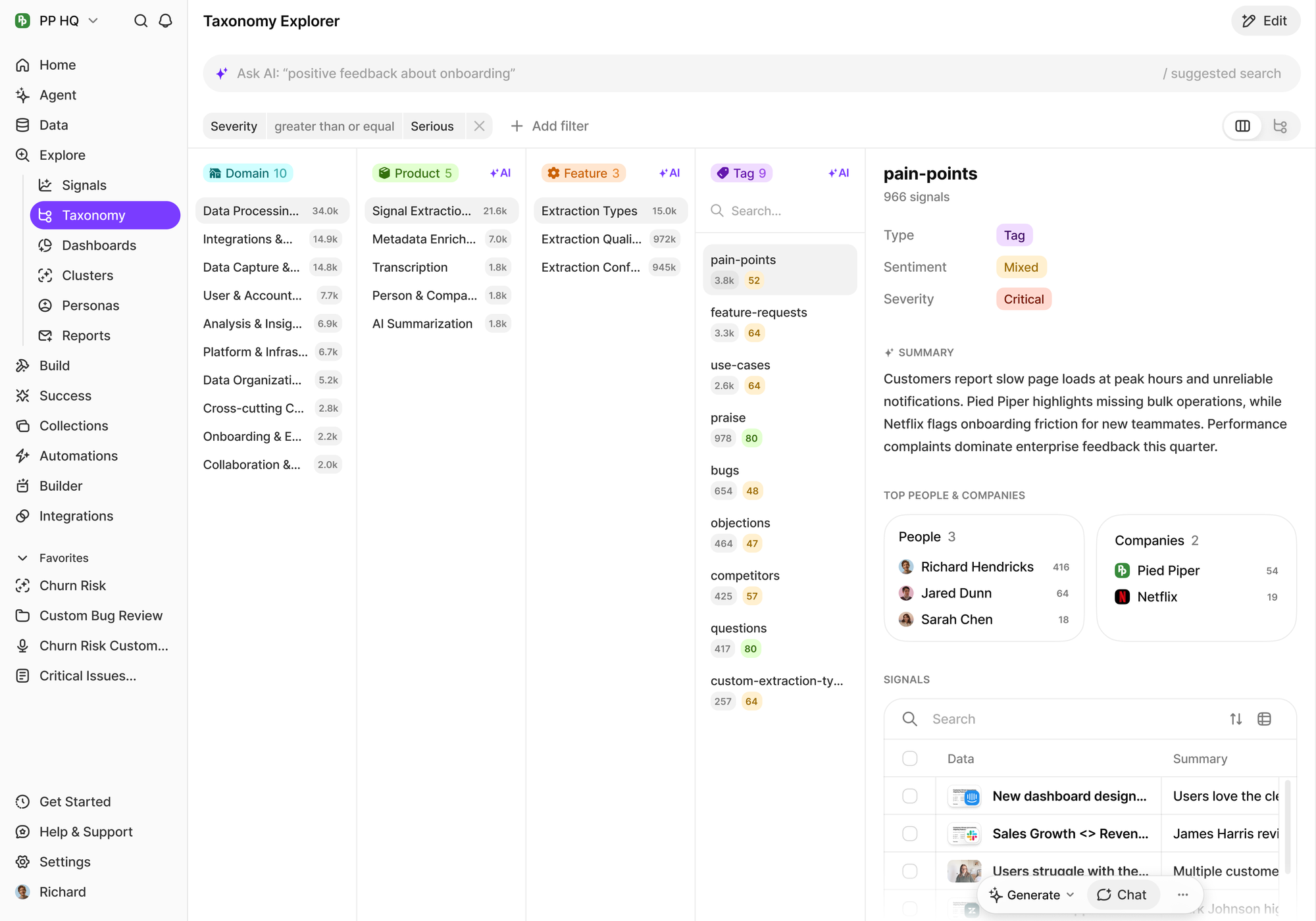 BuildBetter Taxonomy Explorer showing feedback organised across domain, product, feature and tag columns, with a detail panel for the 'pain-points' tag covering 966 signals