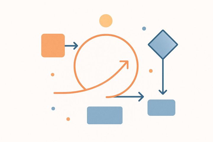 The Essential Guide to Agile Product Management