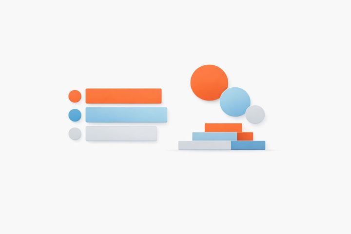 Customer Feedback Prioritization Tool