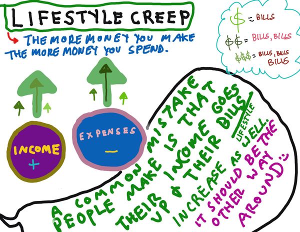 Create: Lifestyle creep