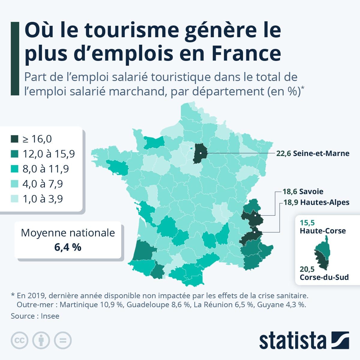 Où le tourisme génère-t-il le plus d'emplois en France ? image de l'article