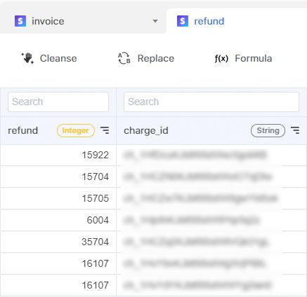 acho-studio-transition-table