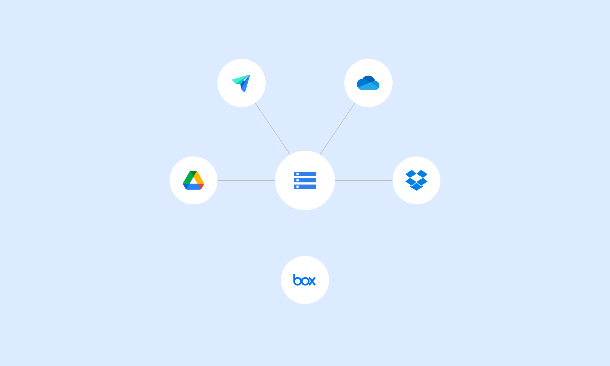 share_a_database_with_a_network/shared_folder
