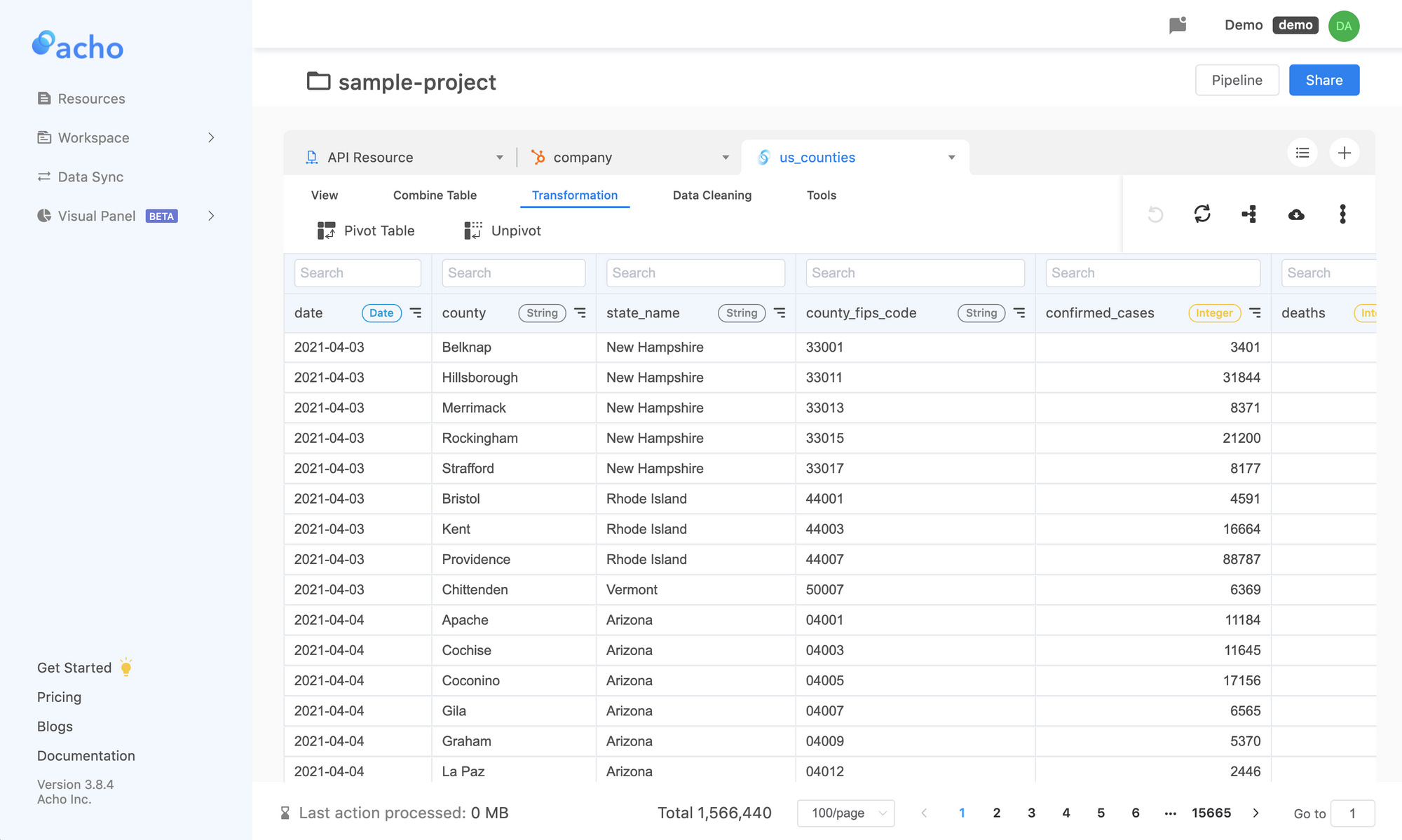 acho_studio_can_analyze_data_from_different_sources