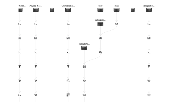 how-to-build-a-data-pipeline-on-acho-studio 