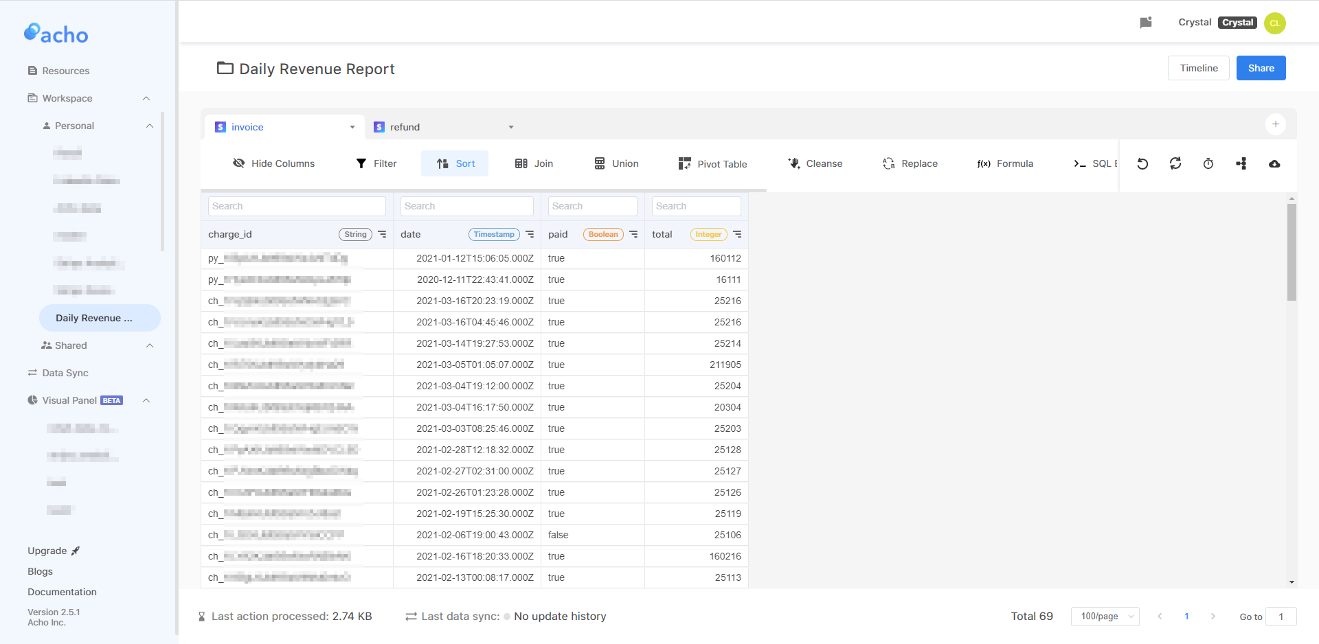 acho_studio_stripe_invoice_table