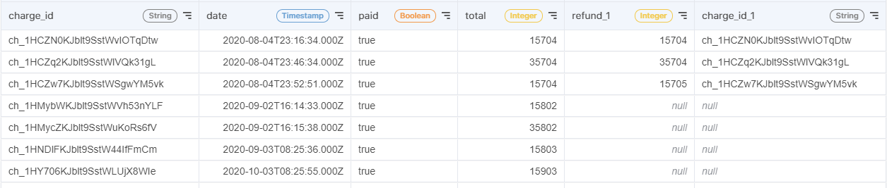 acho-studio-final-table-GR-&-NR